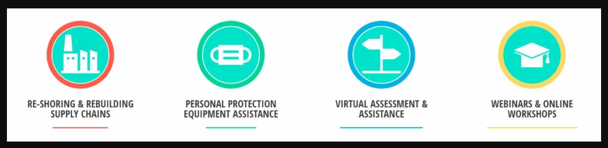 NY MEP Emergency Assistance, COVID Recovery Initiative